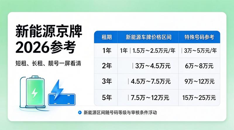 王先生头像